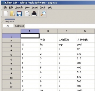 蜀门私服CSV文档修改工具,可示窗化编辑