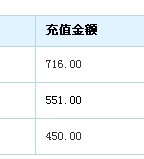 4Fbang网魔王弑神无英雄商业第三版+补丁